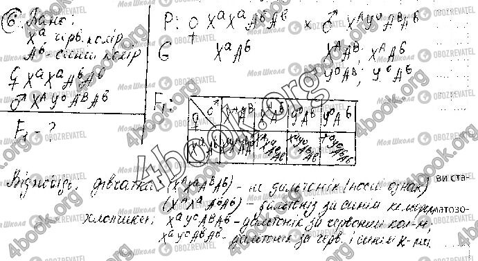 ГДЗ Біологія 10 клас сторінка 6